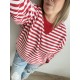 thankfull BLOUSE mom - red stripes PREORDER
